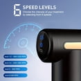 thumbnail image 4 of 1 massage gun, deep tissue muscle handheld impact massager, suitable for body, back,, 4 of 5