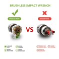 thumbnail image 4 of 4000W 36000RPM Brushless Cordless Electric Lawn Mower Handheld Foldable Garden Pruning Power Tools ,Easy to Use, 4 of 5