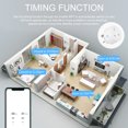 thumbnail image 3 of Tuya Smart Plug WiFi &BT Socket UK 16A with Power Monitor Voice Control Timing Smart Life Control Works with Alexa Google Home, 3 of 5
