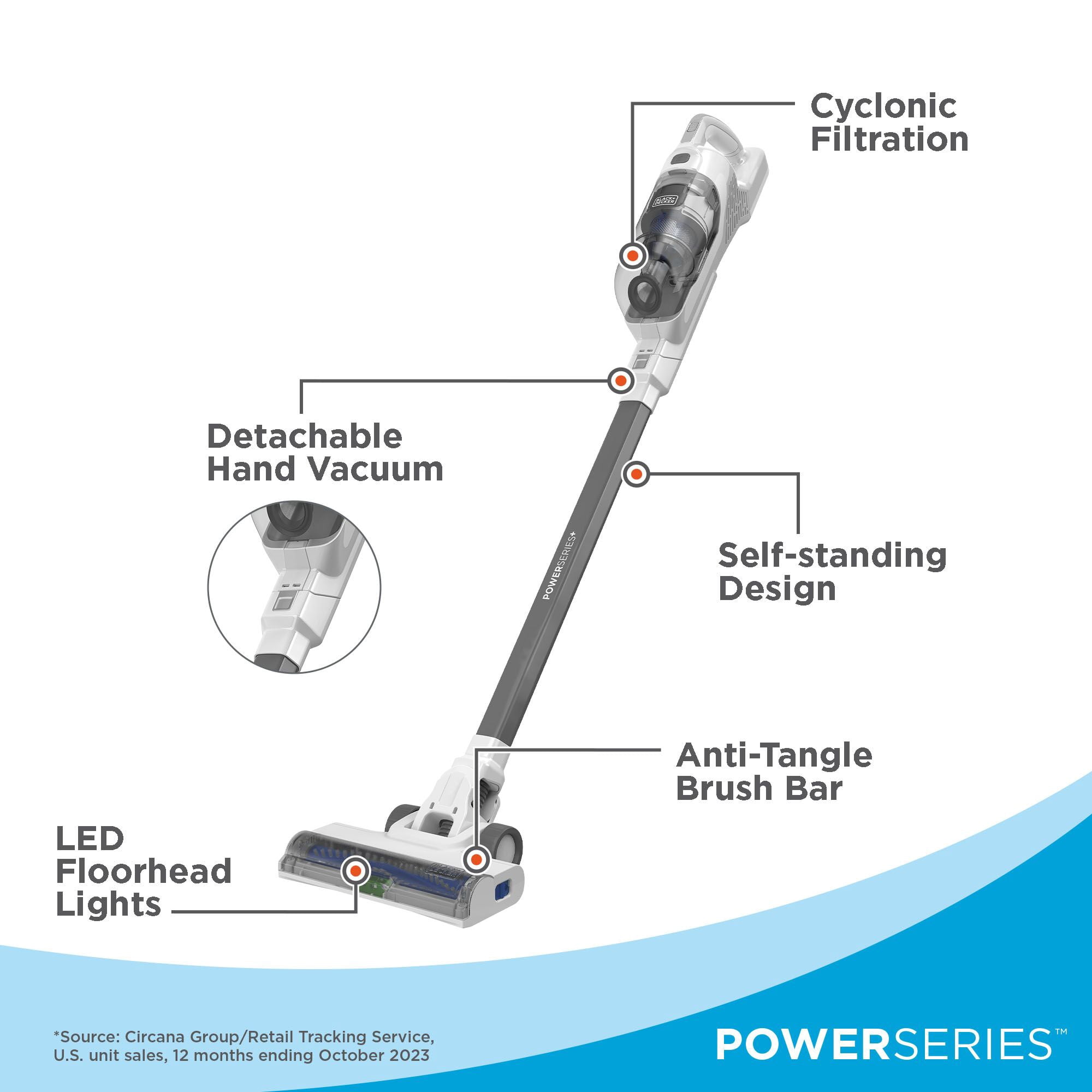 BLACK+DECKER POWERSERIES+ Aspirateur balai sans fil 16 V MAX* avec lampadaires à DEL batterie incluse (BHFEA420J)
