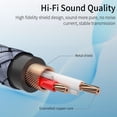 thumbnail image 3 of spellwife Essager 3.5mm to RCA Braided Cable Splitter Cord TV Computer Amplifier Audio Adapter Cable, 3 Meter, 3 of 8
