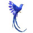 thumbnail image 3 of veasfak Artificial Bird Feathered Realistic Garden Home Decor Ornament 28*5cm Blue Tail, 3 of 7