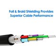 thumbnail image 3 of Rankie USB 3.0 Cable, Type A to A, 6 Feet, Black, 3 of 6