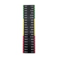 thumbnail image 1 of Lipstore Circuit Breaker Label Sticker Weight Number Stickers for Resistance Trainers 7cmx1.2cm, 1 of 8