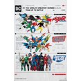 thumbnail image 1 of DC Comics 90e anniversaire – La meilleure équipe, 1 of 4
