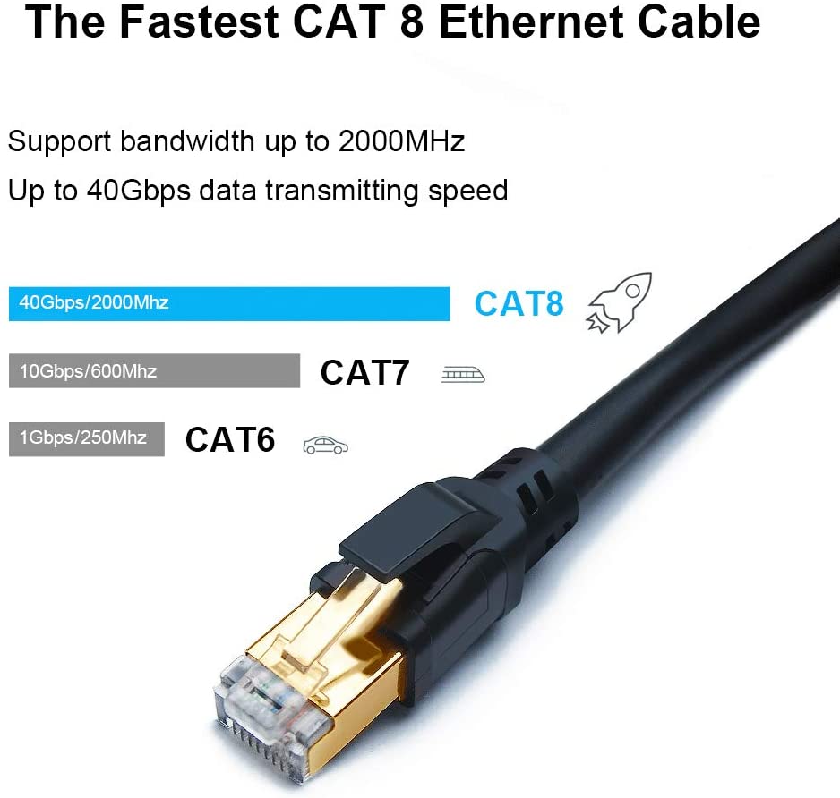 Câble Ethernet CAT 8 3 Pieds, Haute Vitesse 40Gbps 2000MHz SFTP Réseau Internet Fil LAN avec Plaqué Or RJ45