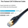 thumbnail image 1 of Câble Ethernet CAT 8 3 Pieds, Haute Vitesse 40Gbps 2000MHz SFTP Réseau Internet Fil LAN avec Plaqué Or RJ45, 1 of 6
