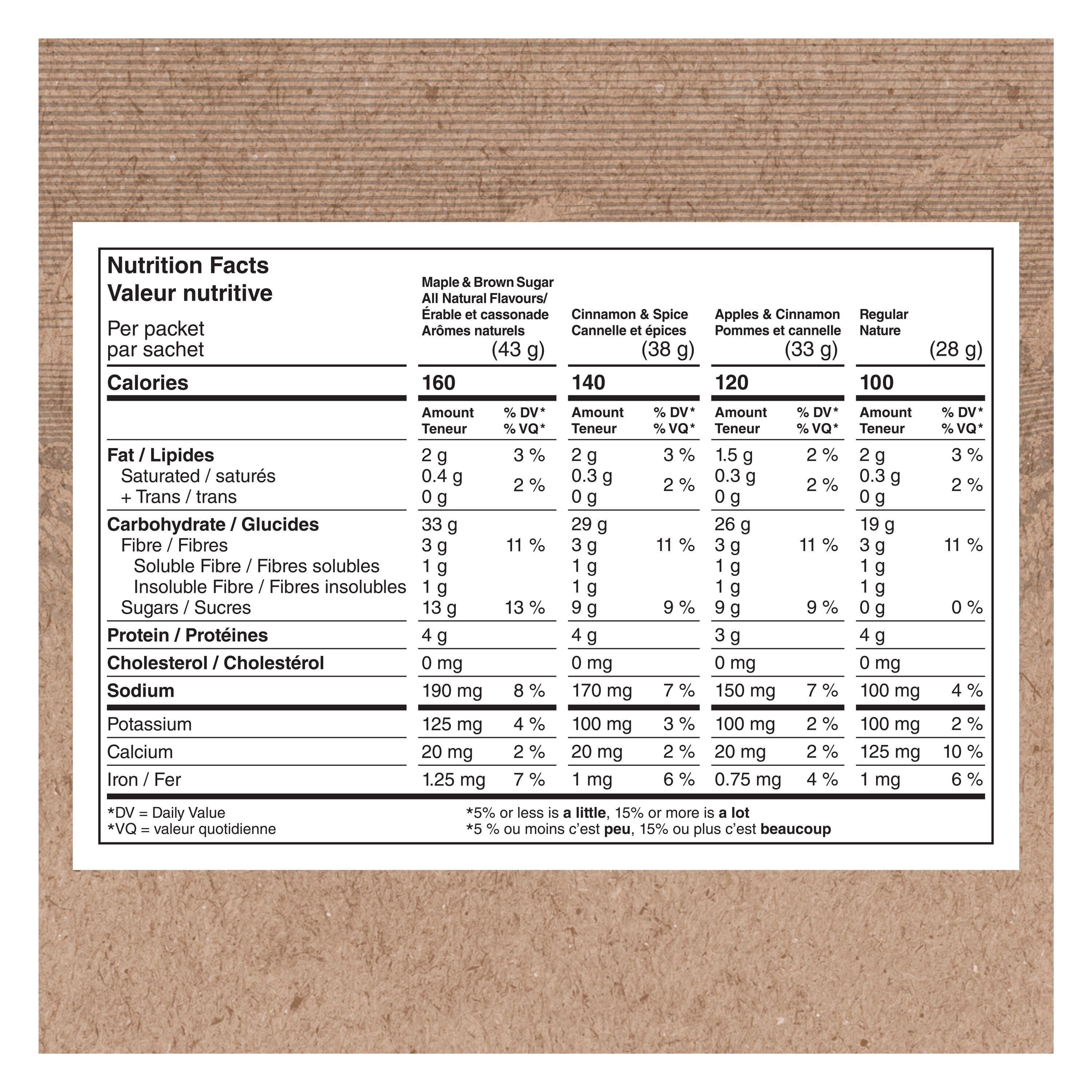 Quaker Gruau Instantané Assortiment de Saveurs