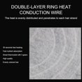 thumbnail image 4 of HUGFEGWE Hair Steamer Heat Cap for Deep Conditioning, Thermal Steamer Cap for Natural Hair, Portable Electric Hot Treatment Cap for Home Use(110V US Plug) UA824-16872, 4 of 9