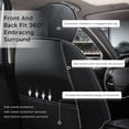 thumbnail image 4 of Maidao 2pcs Front Seat Covers for Polestar for 2 2020-Present 2 Seats Leather Airbag Compatible Waterproof Front Set Cushion Protector Black, 4 of 7