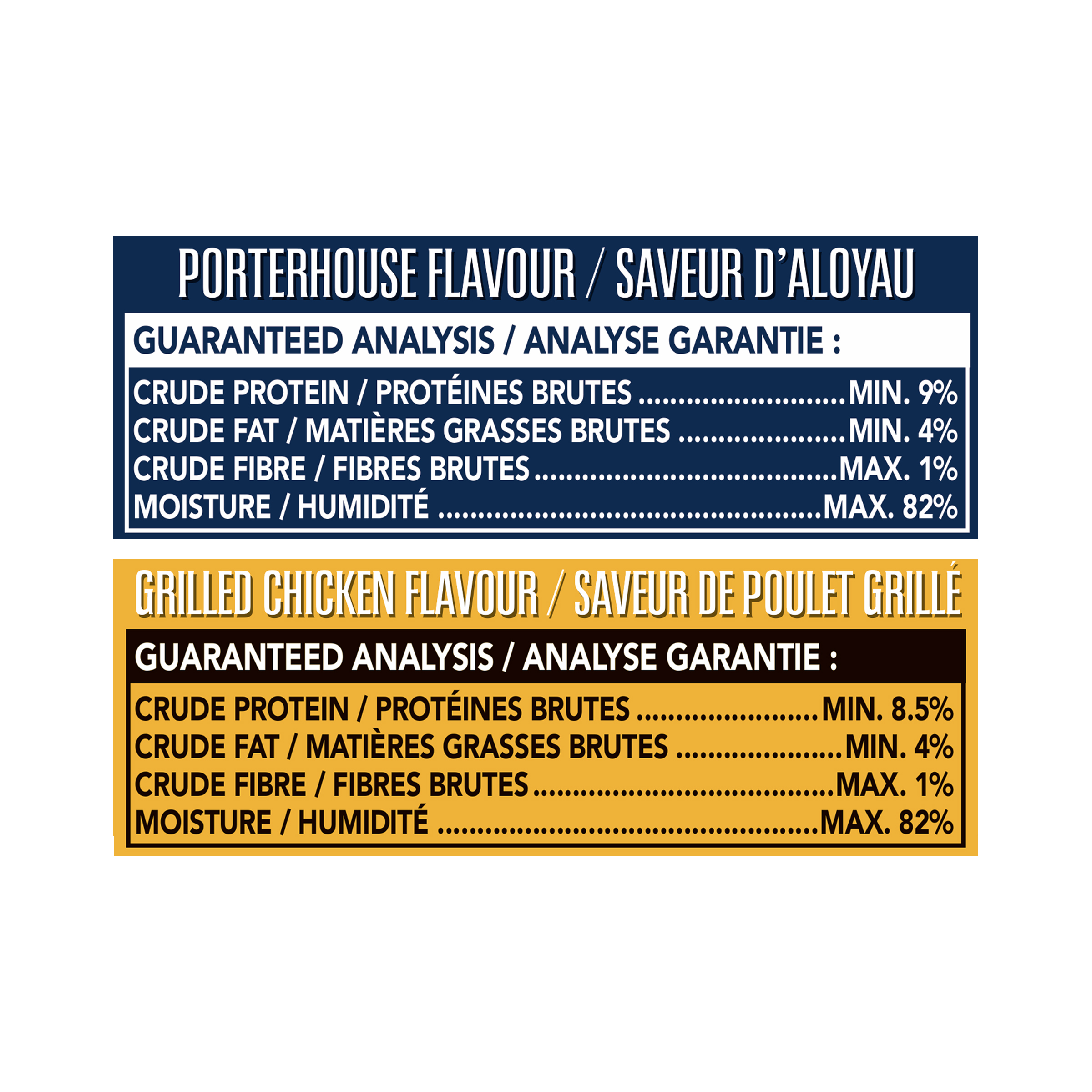 Ol' Roy Assortiment de Nourriture pour Chiens Saveur de Poulet Grillé et Saveur d'Aloyau pour Petits Chiens Adultes 18KG