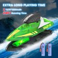 thumbnail image 3 of GRM RC Boat for Pools and Lakes, 2.4G 15+ MPH Fast Remote Control Boat with LED Lights, Racing Boats for Kids & Adults with 2 Rechargeable Battery, Gifts for Boys Girls (Green), 3 of 21