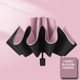thumbnail image 2 of Pompotops Lightweight And Compact Sunshade Umbrella, Sunshade Umbrella, Very Suitable For Travel, Portable Sunshade Umbrella, Outdoor Sunshade Umbrella (non Automatic) Clearance, 2 of 2
