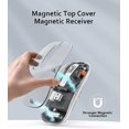 thumbnail image 3 of Wireless Bluetooth Mouse Tri-Mode (BT5.1+2.4GHz) USB C Rechargeable Computer Mouse Full Transparent Silent Mouse with USB Receiver & Type C Adapter for Laptop/Mac/iPad, 3 of 7
