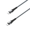 thumbnail image 1 of axGear USB-C to USB-C Fast Charging Cable 30W USB 3.1 Type C Data & Charging 3Ft, 1 of 5