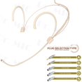 thumbnail image 3 of Adjustable Headset Mic Cardioid Headworn Microphone 3.5Mmxlr for Wireless, 3 of 4