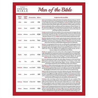 Men of The Bible - The Israel Bible Study Guide Series