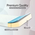 thumbnail image 4 of ViscoLogic Canadian Elite Plus 8 Inch Full Mattress Gel Memory Foam with Cool Sleep Supportive & Pressure Relief, Medium Firm Mattress in a Box, CertiPUR-US® Certified Foam, Full/ Double Mattress, 4 of 5
