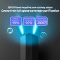 thumbnail image 3 of TopLLC Portable Mini Atmosphere Purifier Necklace, Black, 3 of 6