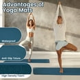 thumbnail image 4 of Fitvids 1/2" Thick High Density Exercise Yoga Mat, Carrying Strap, Navy Blue, 4 of 7