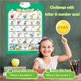 thumbnail image 1 of Xingzhi English Preschool Numbers Sound Interactive PVC Wall Chart Indoor, 1 of 8