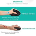 thumbnail image 3 of Left Handed Mouse, Lekvey 2.4G Wireless Hand Ergonomic Vertical Mouse..., 3 of 9