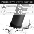 thumbnail image 4 of Linkidea Water Bottle Boot Compatible with YETI Rambler Bottle 36oz, Silicone Anti-Slip Water Bottle Bottom Sleeve Cover Protector, Bottle Bumper, 4 of 6