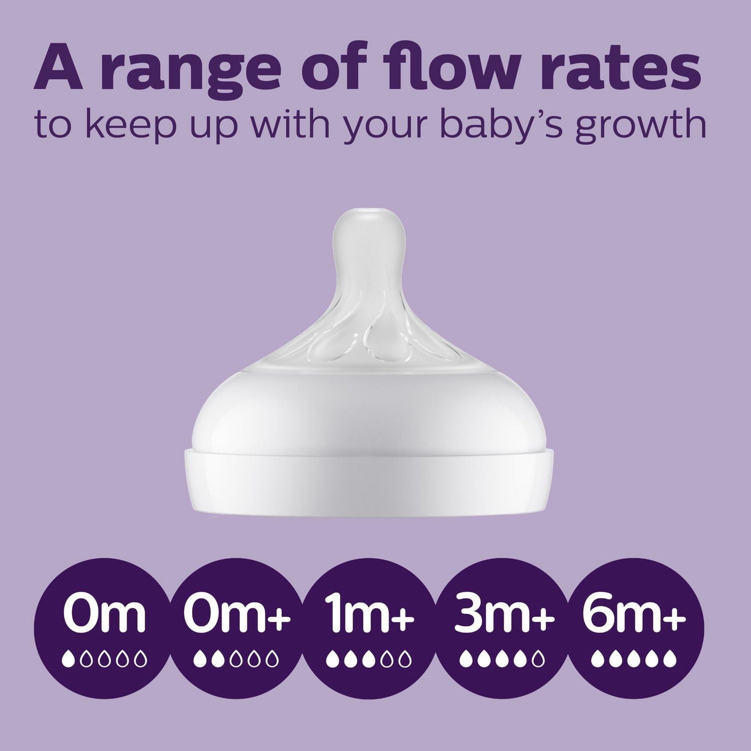 Philips Avent Natural Response Nipple Flow 4, 3M+, 2 pack, SCY964/02