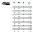 thumbnail image 4 of Sorel Kineticâ¢ Impact II Lace Sea Salt/Radiation 9.5 B (M), 4 of 5