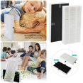 thumbnail image 2 of COURAGEDG Fit FRF102B HRF201B HHT290 FHT170 Air Purifier Filter Fittings Air Purifier Filter 3PCS Sick Small Strainer, 2 of 8