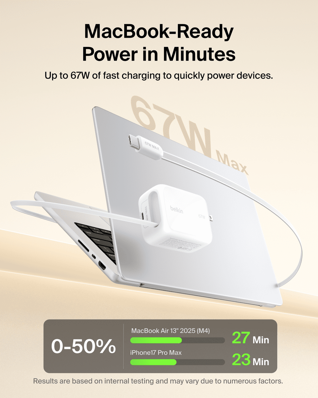 Belkin Chargeur mural 67 W à double ports USB-C avec câble USB-C rétractable (75 cm / 29,5 po), blanc