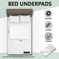 thumbnail image 4 of Reusable Bed Underpad - Machine Washable & Dryable, Waterproof, Extra-absorbent, Personal Care & Hospital Rated Under Pad (23x35 Green), 4 of 4
