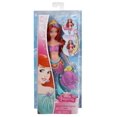 thumbnail image 5 of Mattel Disney Princess Bath Ariel Doll, 5 of 5