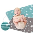 thumbnail image 1 of 2PCS Newborn Portable Diaper Chang Pad Waterproof Baby Change Mat Bed Play Pad, 1 of 9