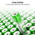 thumbnail image 3 of Lepro AAA Batteries 100 Count, Triple A Alkaline Batteries with Ultra Long-Lasting Power, 1.5 Volt 1200mAh LR03, Holds Power Up to 5 Years, Leak-Proof, Corrosion-Resistant, Ideal for Everyday Devices, 3 of 9