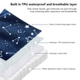 thumbnail image 4 of Baby Training Underwear, Potty Training Pant Pure Cotton Soft Leakage Proof  Water Absorption  For Sleep, 4 of 8