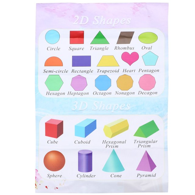 Children Early Education Wall Map Self-adhesive 2D and 3D Shapes Chart Kids English Learning Poster (40x60cm)