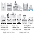 thumbnail image 4 of Sewing Machine Foot, Sewing Machine Parts Presser Foot, Presser Feet Kit Sewing Machine Presser Feet Sewing Machine For Most Of Sewing Machine, 4 of 8