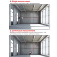 thumbnail image 2 of ,Waterproof Meter With Volumes Area Modes Adjustable Function Ip54 Area Modes With Volumes Distance Adjustable Function, 2 of 6