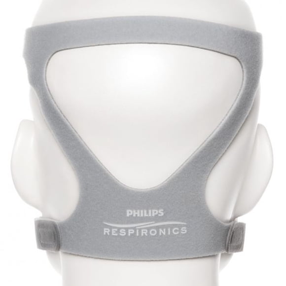 Philips Respironics Headgear for Amara & Amara Gel Full Face CPAP Masks (Standard)