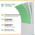 thumbnail image 3 of FDW Full 8 Inch Medium-Firm Memory Foam Mattress, CertiPUR-US Certified, Green Tea Infused, Pressure Relief, 3 of 7