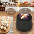 thumbnail image 4 of Yhmxh Kitchen Gadgets Kitchen Essentials Portable Smokeles Desktop Alcohols Stove Kitchen Accessories Kitchen Aid Attachments for Home Kitchen Holidays, 4 of 8