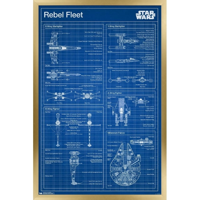 Star Wars : Saga - Affiche Murale de Plan Rebelle, 22,375 Po x 34 Po Présentant des Plans Techniques Détaillés de Navires de la Flotte Rebelle Incluant X-Wing, Y-Wing, B-Wing, A-Wing Fighters et Millennium Falcon avec des Composants Étiquetés et Plusieurs Vues sur un Fond Bleu avec des Lignes Schématiques Blanches, Convenant à l'Art Mural et à la Déco Intérieure.