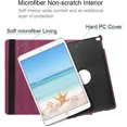 thumbnail image 4 of iPad Air 13 Inch Case 2024/ iPad Pro 12.9 Case (6th/5th Gen 2022/2021), Slim Smart Shell Translucent Frosted Hard PC Back Cover, Support Touch ID & Pencil Pro/2nd/USB-C - Purple, 4 of 4