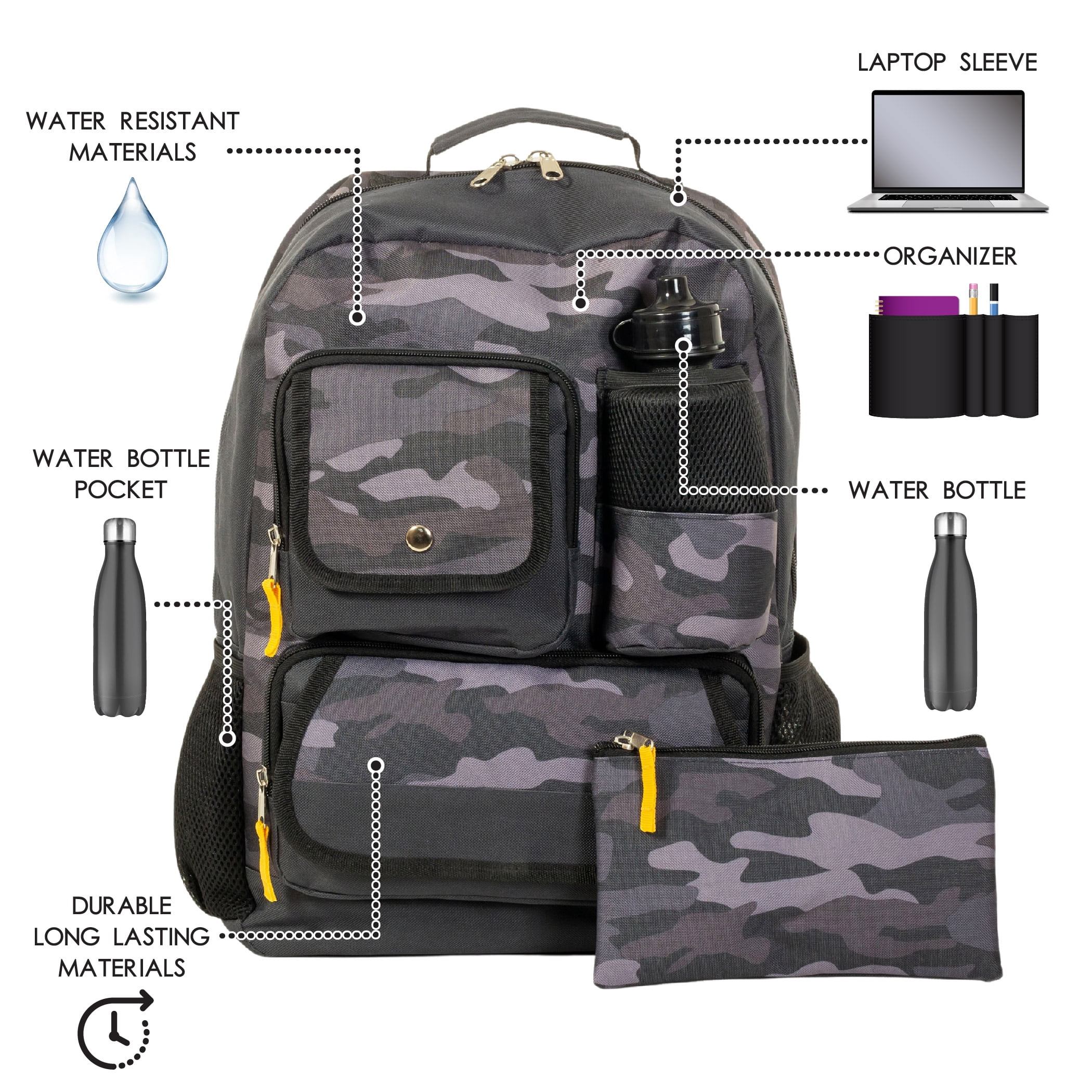 Jetstream 3-Piece Kids School Backpack Set with Pencil Case and Water Bottle, Back Pack