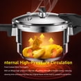 thumbnail image 3 of Stovetop Pressure Cooker, 80Kpa High Pressure Stewing Stainless Steel Pressure Canner With With Steaming Rack, Safe & Easy Pressure Cooker With Metal Lid For Gas Induction Cooker, 3 of 8