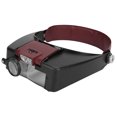 thumbnail image 3 of Loupe pour Monture Frontale, Loupe pour Lunettes à Interrupteur Coulissant Forme Ergonomique Haute Luminosité pour Réparation pour Lecture Rouge,Gris, 3 of 8