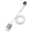 thumbnail image 1 of Portable Electric Shower,  Wear  Portable Electric Shower 4.3x2.6In Reliable ABS Outdoor Camp Shower Suitable Animal Bathing Vegetable Watering Instruments, 1 of 8