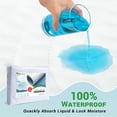thumbnail image 2 of Gogreen Alèses Réutilisables Imperméables pour Incontinence, Lavables et Absorbantes, Protège-Matelas pour l'Apprentissage de la Propreté, Adulte, Enfants, Chiens (34 Pouces x 36 Pouces, 2 Pcs), 2 of 21