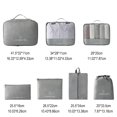 thumbnail image 3 of TIMIFIS Travel Organizer Kits Travel Organizer Bag Sets Of Clothes Shoes Storage Bag Suitcase Classification And Organization Of Storage Bags New Home Essentials, 3 of 6